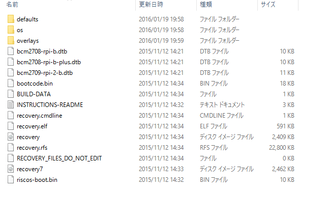 file List fabshop