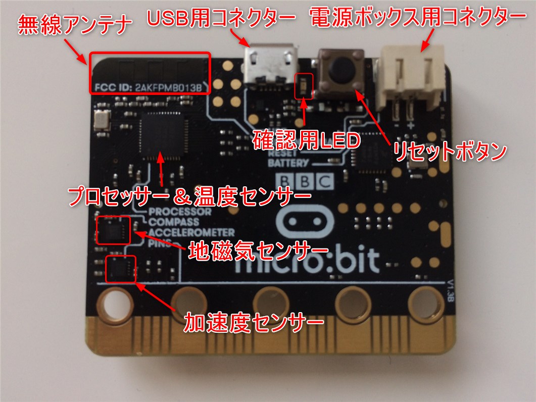第1回】「micro:bit」ってなに？ 各部品の名称 | FABSHOP.JP -デジタルでものづくり！ ファブショップ ！