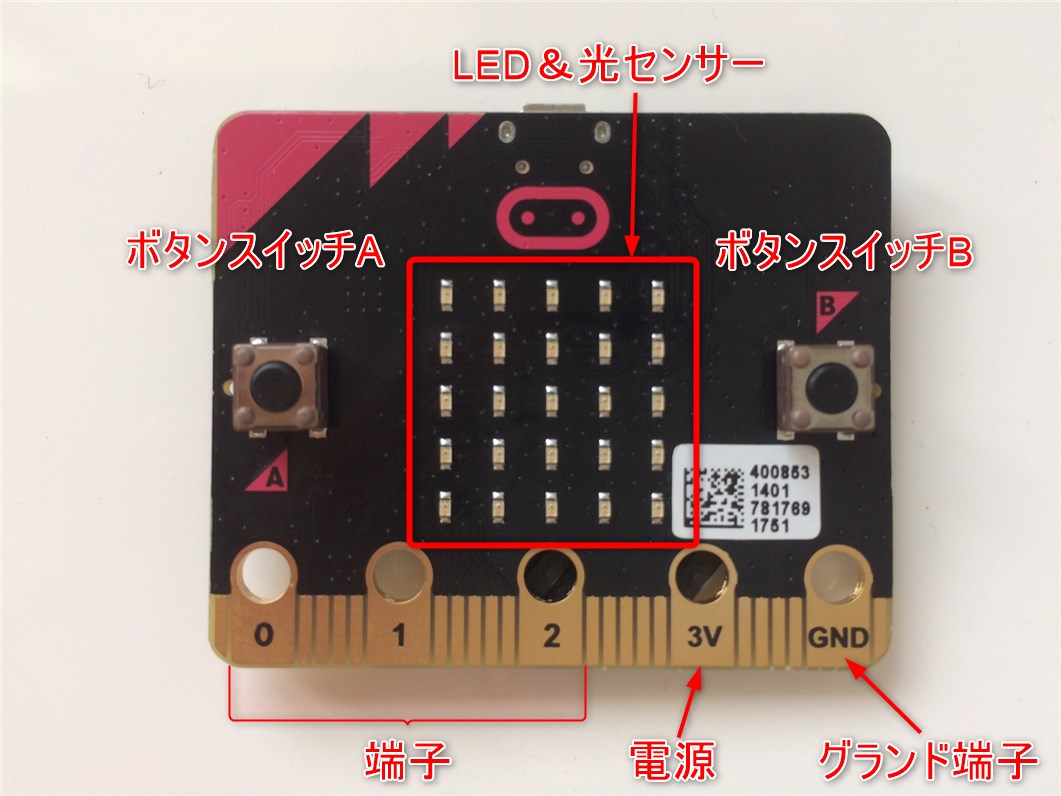 第1回】「micro:bit」ってなに？ 各部品の名称 | FABSHOP.JP -デジタルでものづくり！ ファブショップ ！