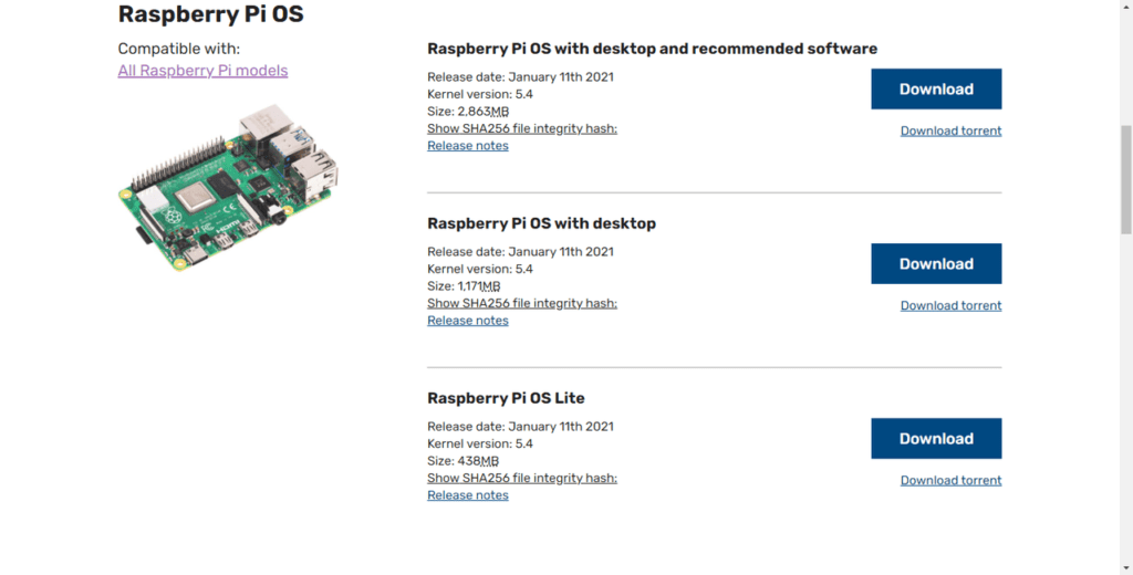 Raspberrpi OSダウンロード　Fabshop