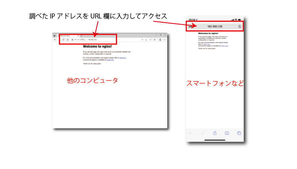WEBサーバー　Fabshop