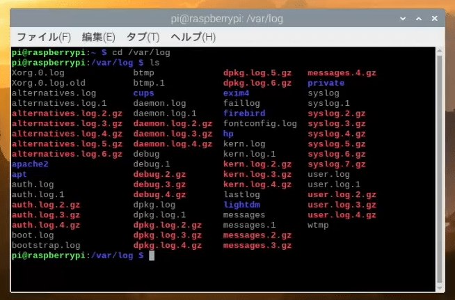 /var ディレクトリ Fabshop