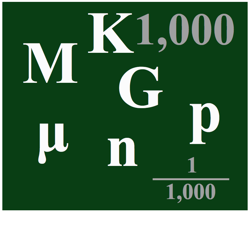 大きな数字や小さな数字を扱う時に使う補助単位を覚えておこう Si単位系 Fabshop Jp デジタルでものづくり ファブショップ