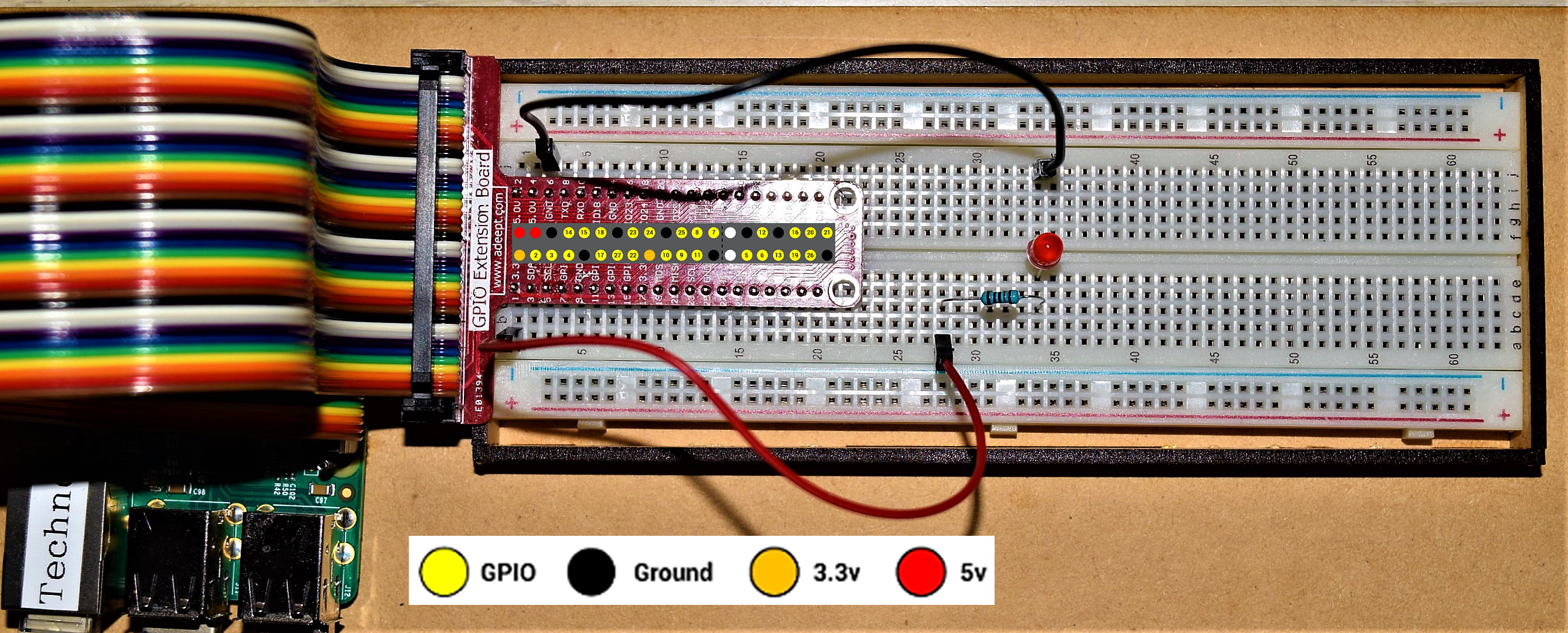 第2回 T型gpio拡張ボードで 先ずはlピカ Fabshop Jp デジタルでものづくり ファブショップ