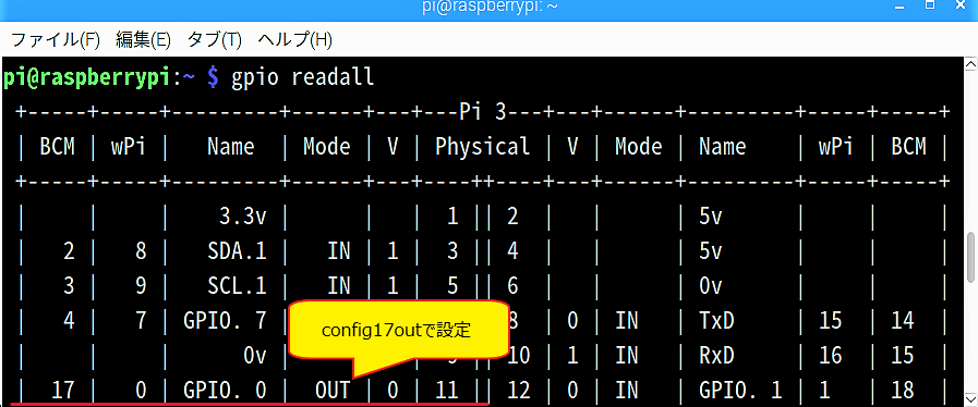 最近のRaspbianには”WiringPi“が既にプリインストールされていて、LXTerminalで各GPIOの設定一覧表が出力できることが分かりました。