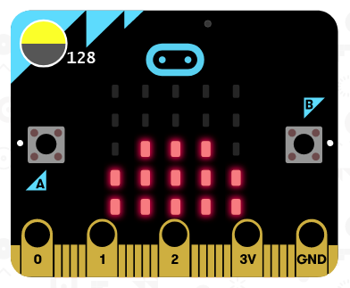 micro:bitに搭載されている光センサーの機能を使ったプログラムです。光センサーで測定された値がLEDスクリーンに棒グラフで表示されます。明るさが変わると、棒グラフの形が変わります。