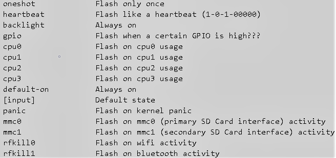 Raspberry Pi本体のLED(緑)の表示(SDカードへのアクセス)を外付けのLEDで行う設定をしてみました。