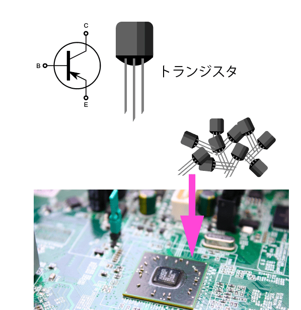 transistor Fabshop