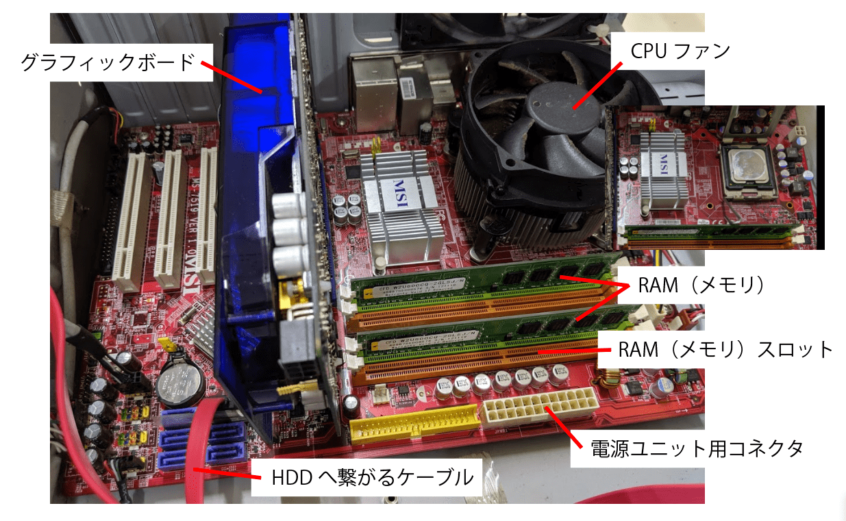 Fabshop Motherboard